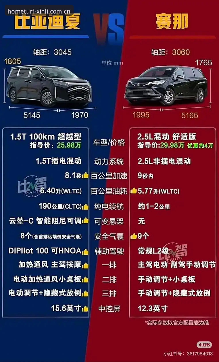 18新利官网与同类竞品对比：本地主场服务端到底哪家强？